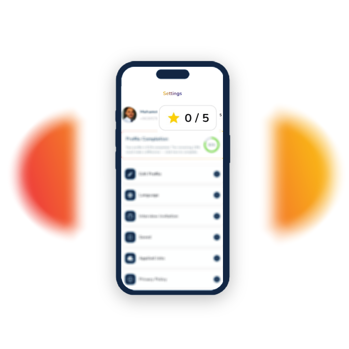 Talent's Profile Evaluation